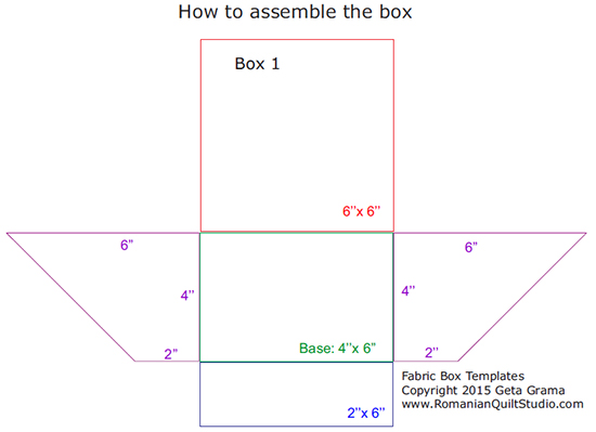 New Fabric Box Tutorial - Geta's Quilting Studio